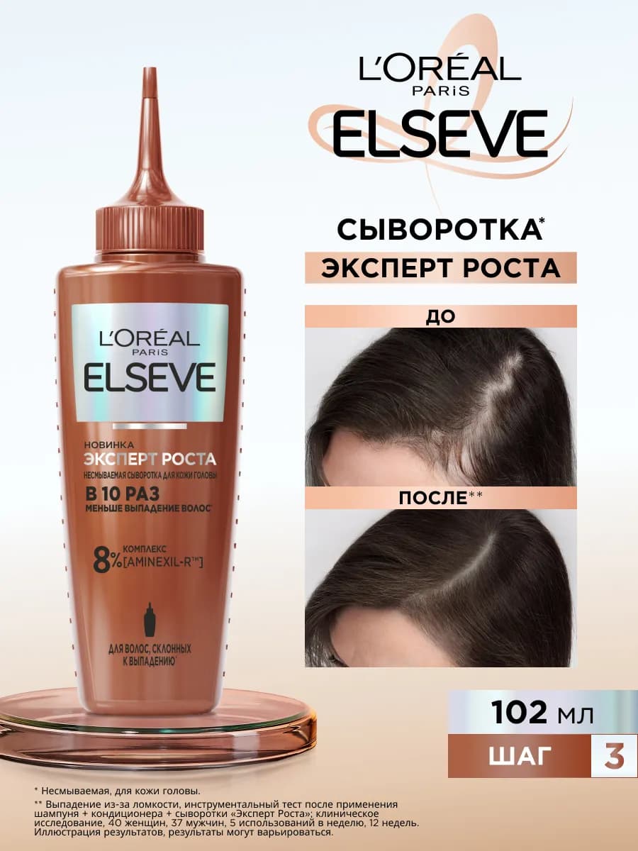 Сыворотка для волос несмываемая Elseve