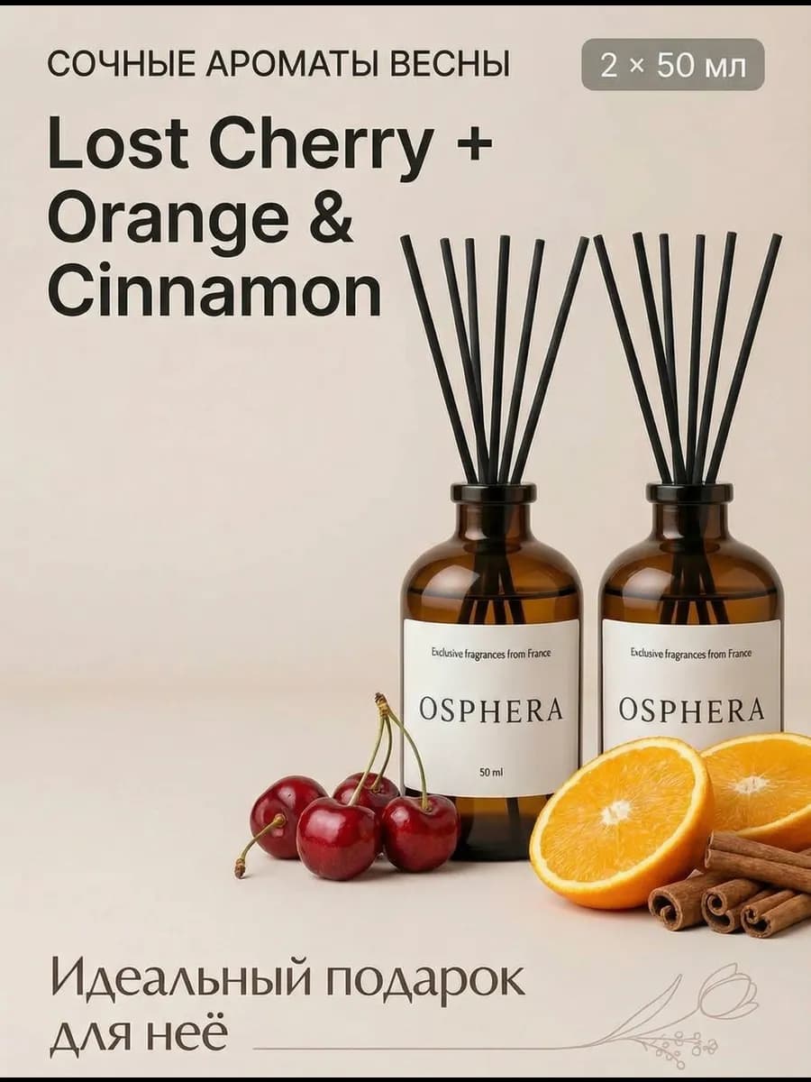 Диффузор для дома - набор ароматизаторов парфюмированный - фото 1