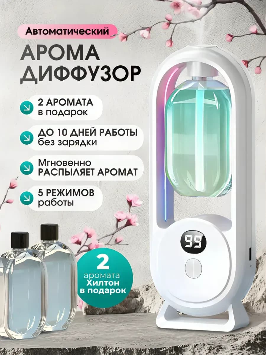 Диффузор для дома автоматический