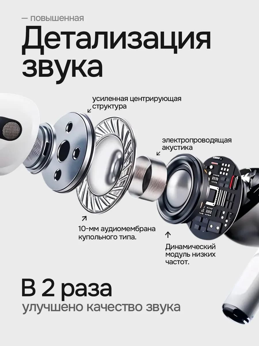 Наушники Беспроводные Air4 для iPhone и Android