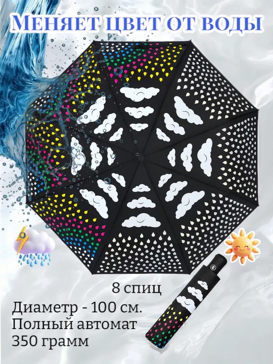 Зонт автомат антиветер проявляющийся с каплями