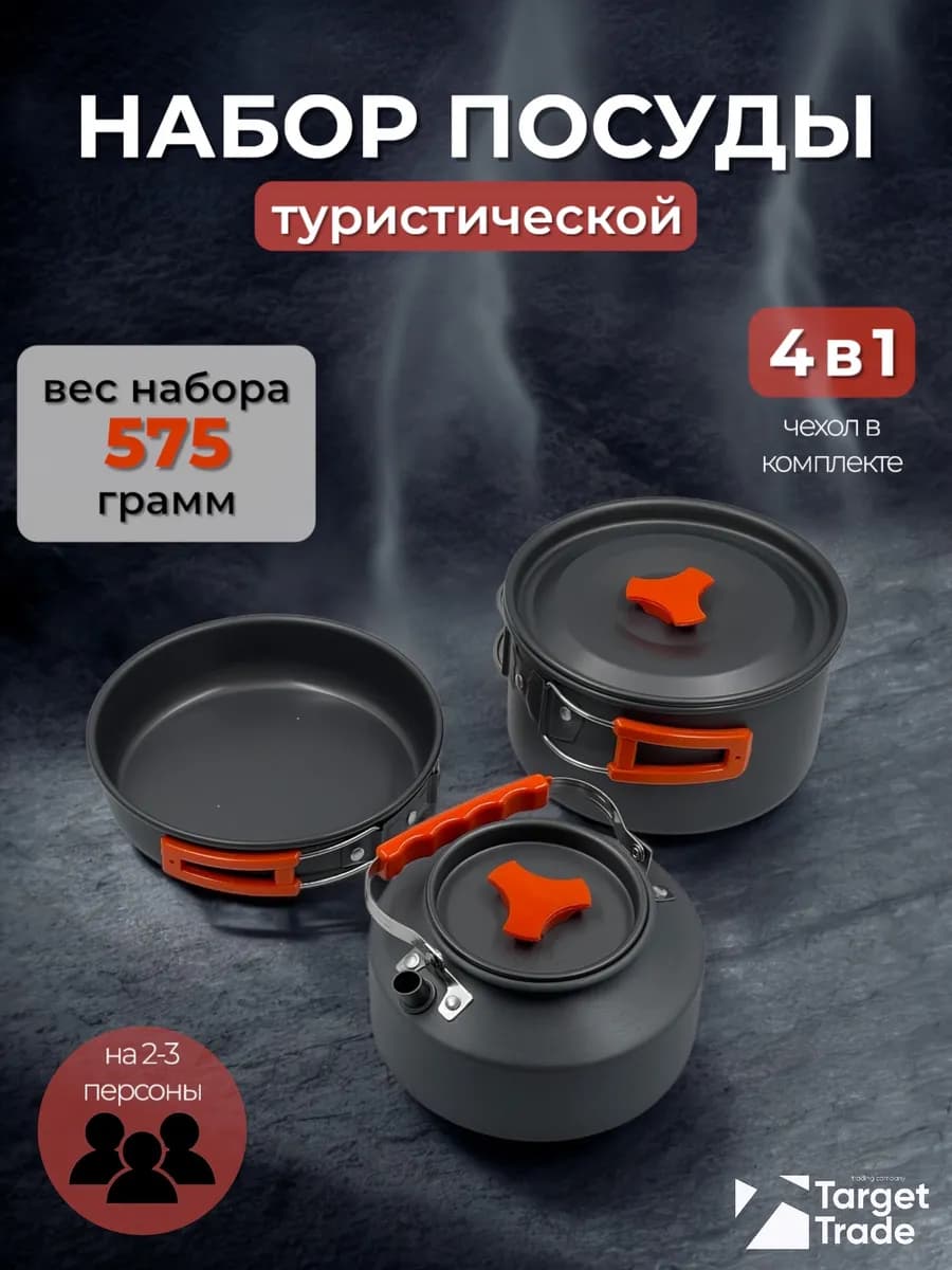 Набор туристической походной посуды