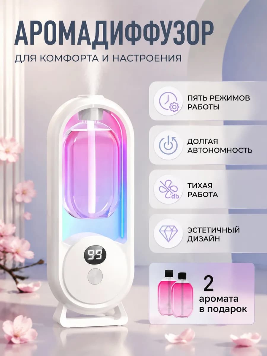 Освежитель воздуха автоматический для дома, аромадиффузор
