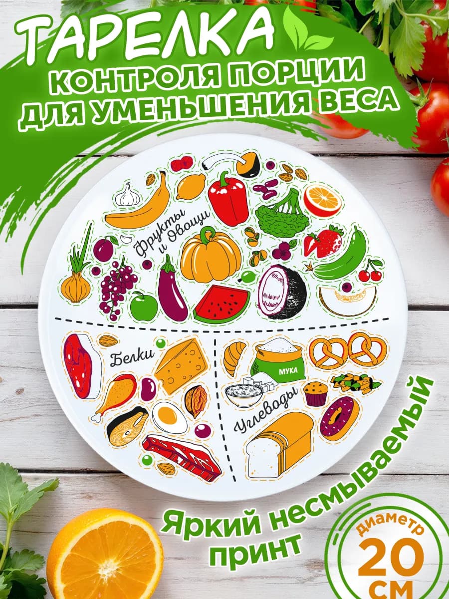 Тарелка для похудения и правильного питания