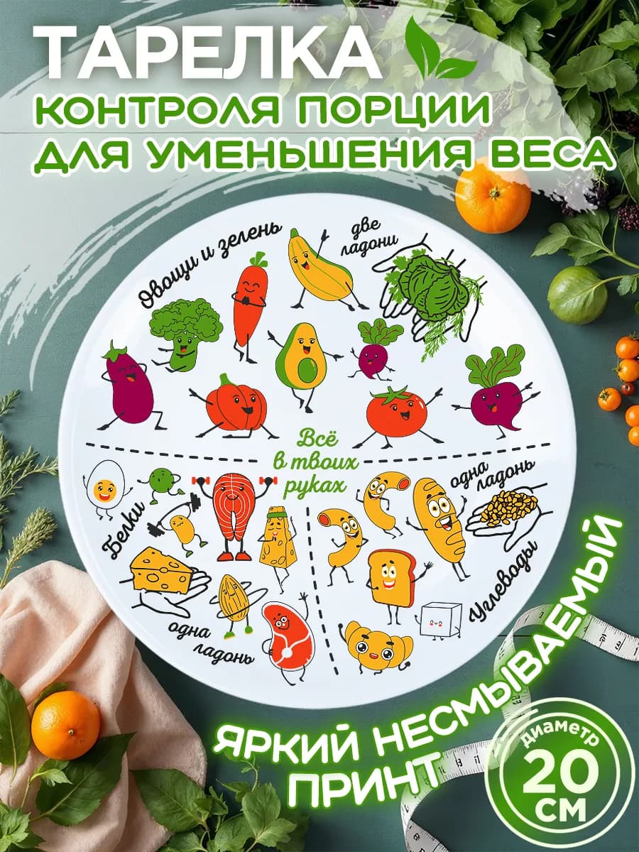 Тарелка для похудения и правильного питания - фото 1