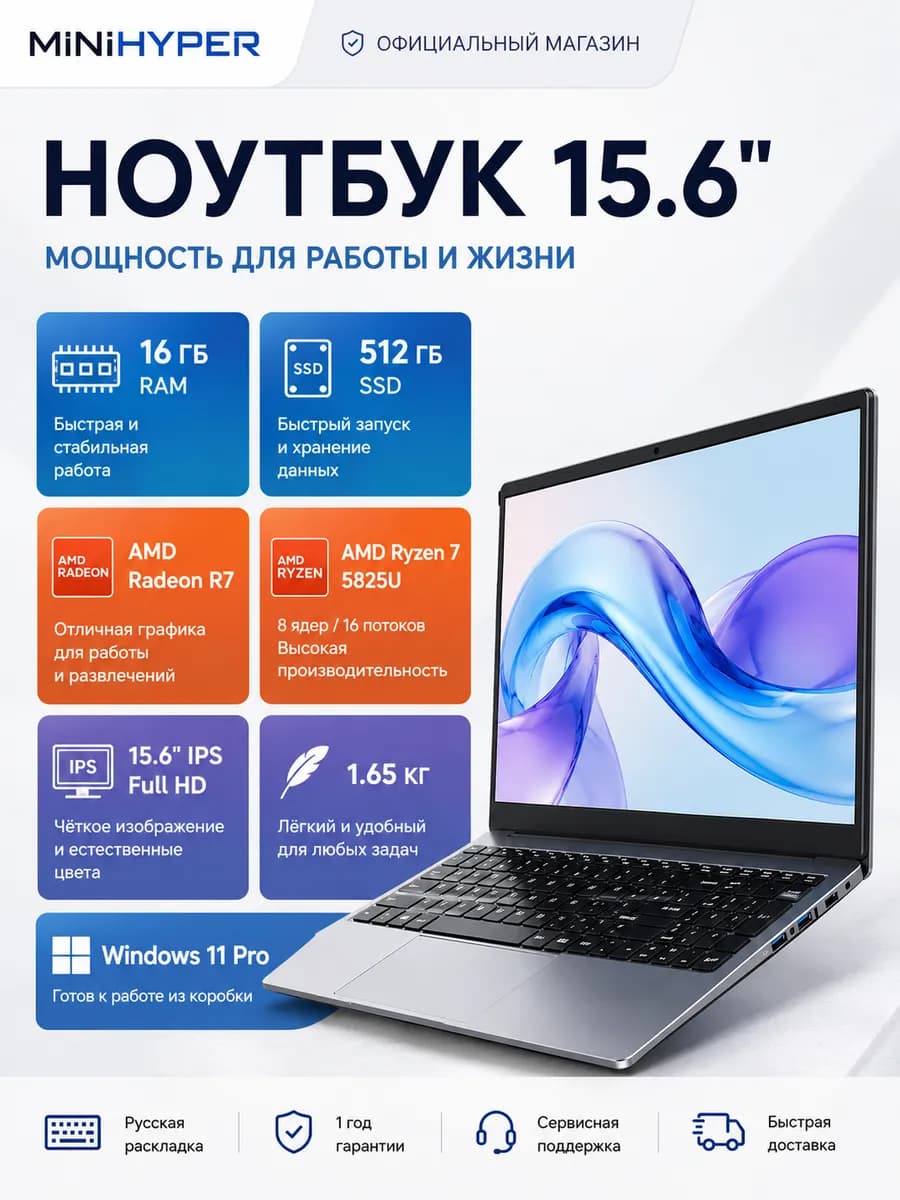 ноутбук игровой AMD Ryzen 7 5825U 32 ГБ + 1024 ГБ