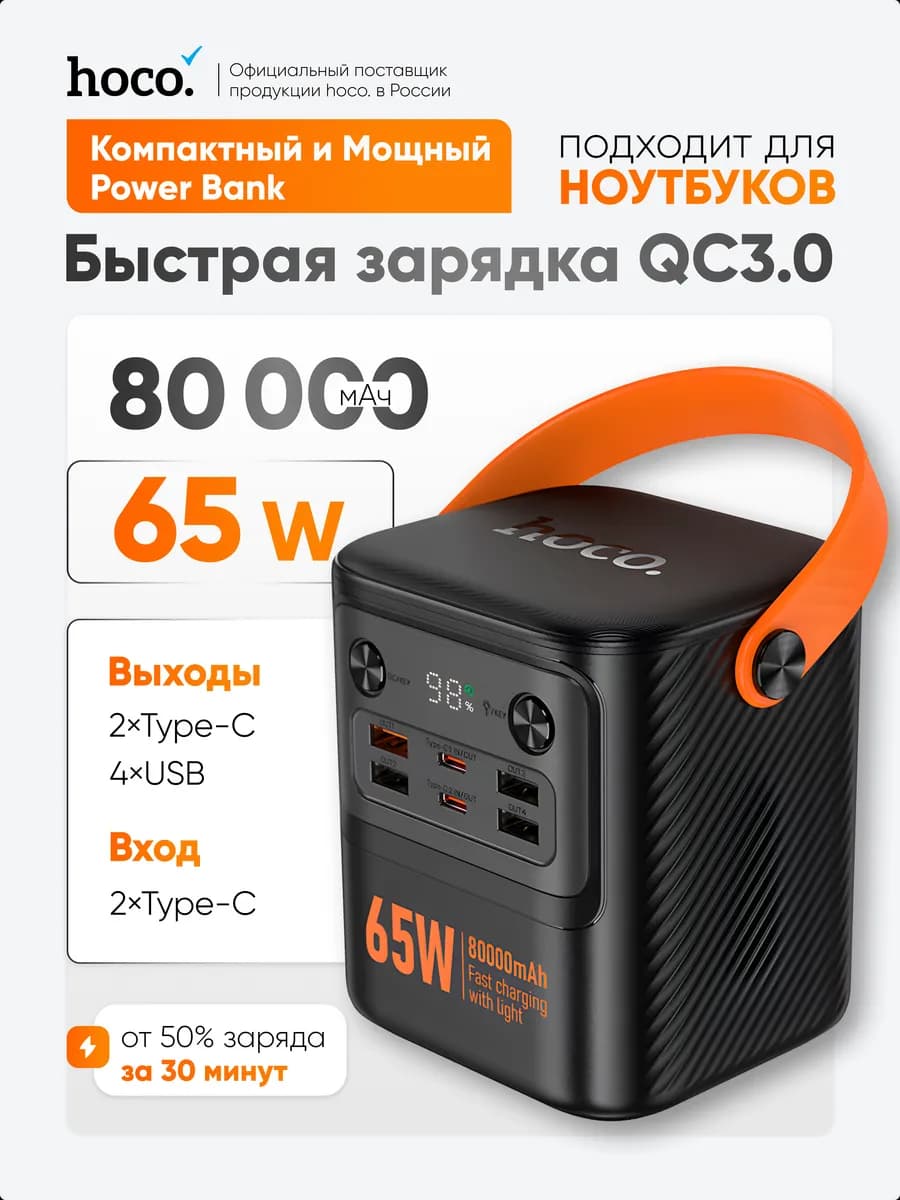 Повербанк для ноутбуков. Внешний аккумулятор 80000 mAh