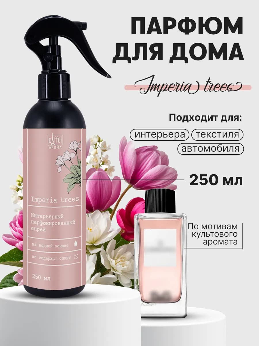 Освежитель воздуха парфюмированный ароматизатор для дoма