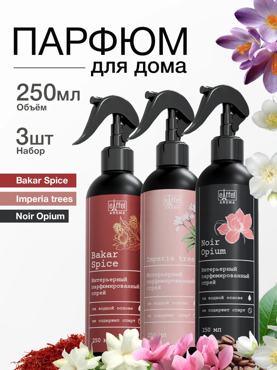 Парфюмированный освежитель воздуха для дома