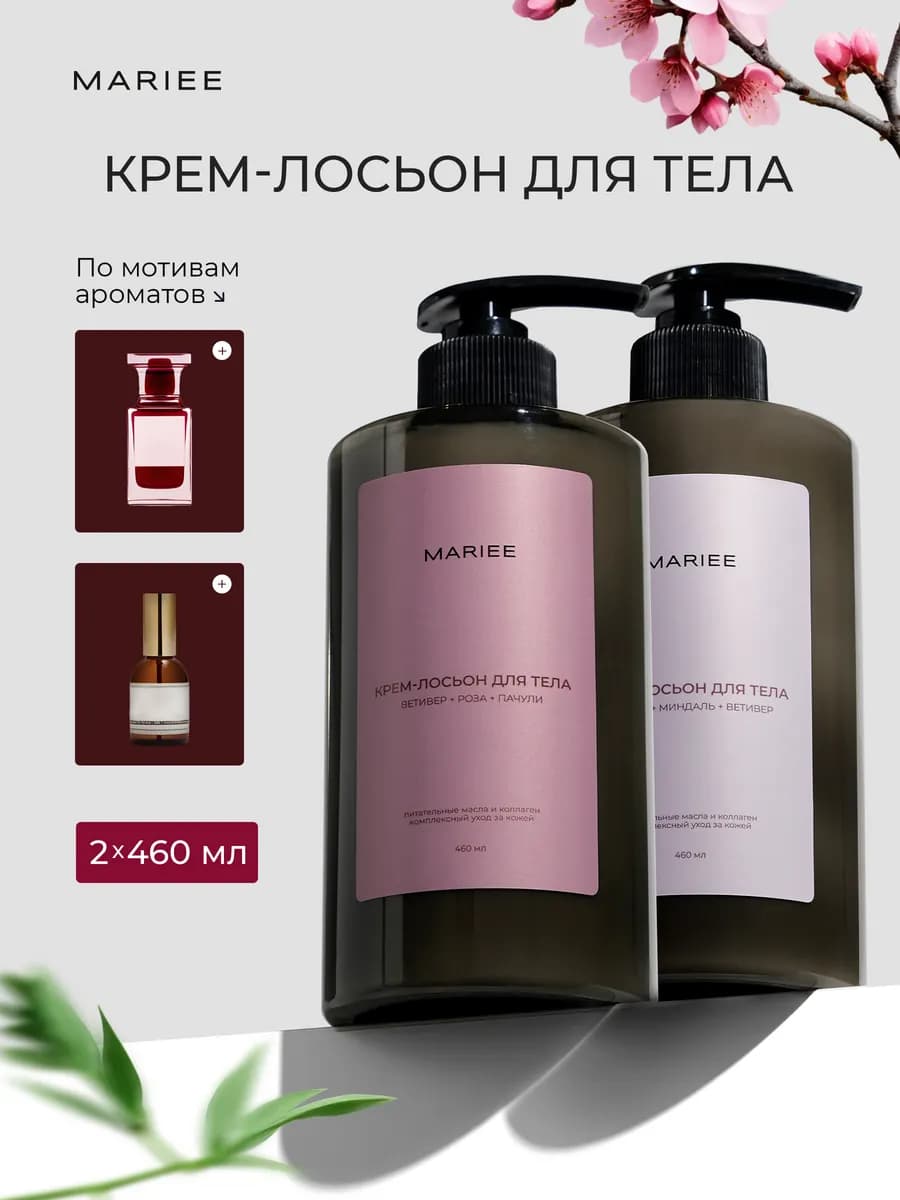 Крем для тела парфюмированный