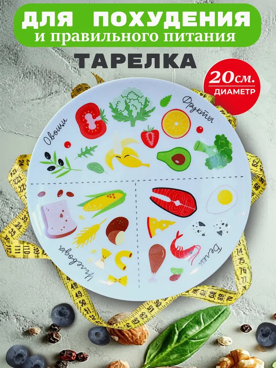Тарелка для похудения
