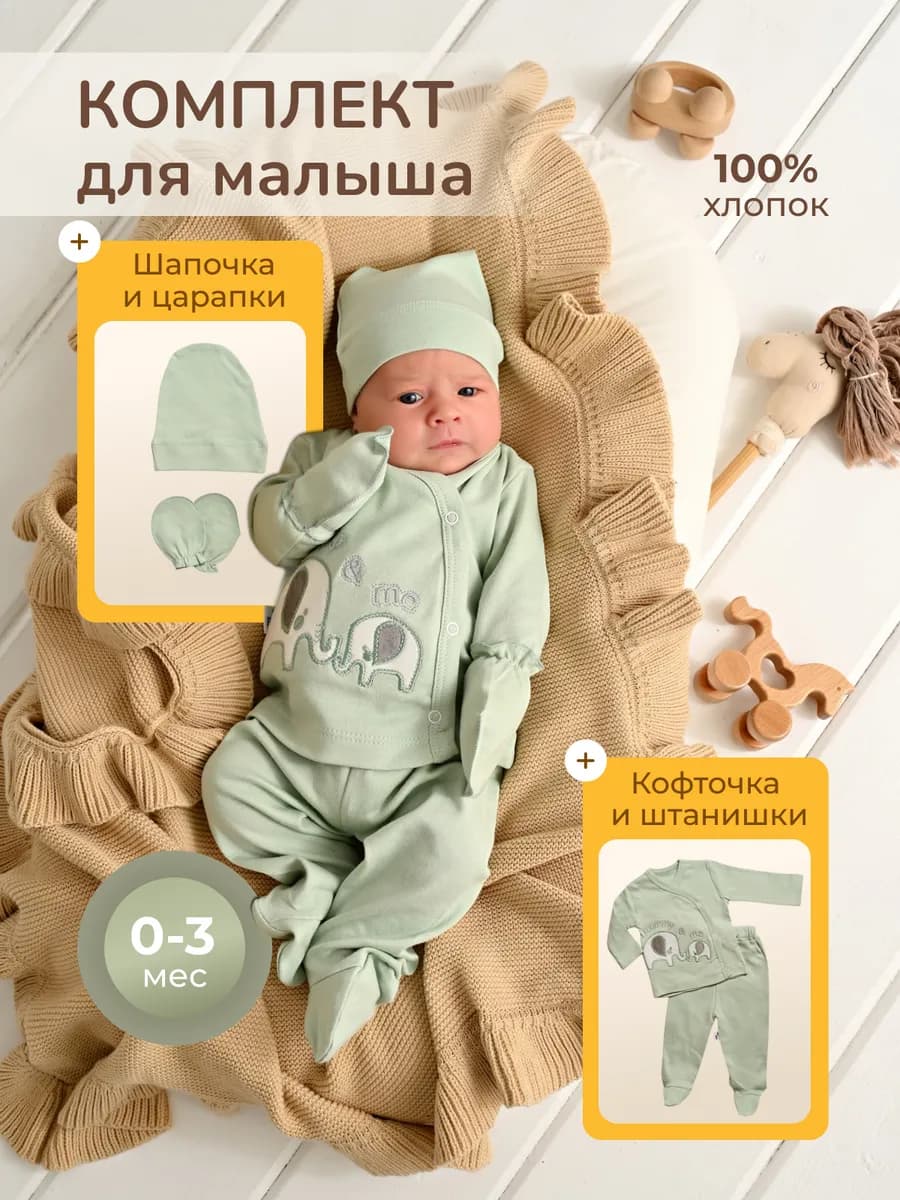 Комплект одежды для новорожденных