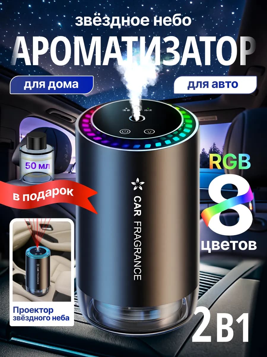 Автоматический ароматизатор освежитель в машину