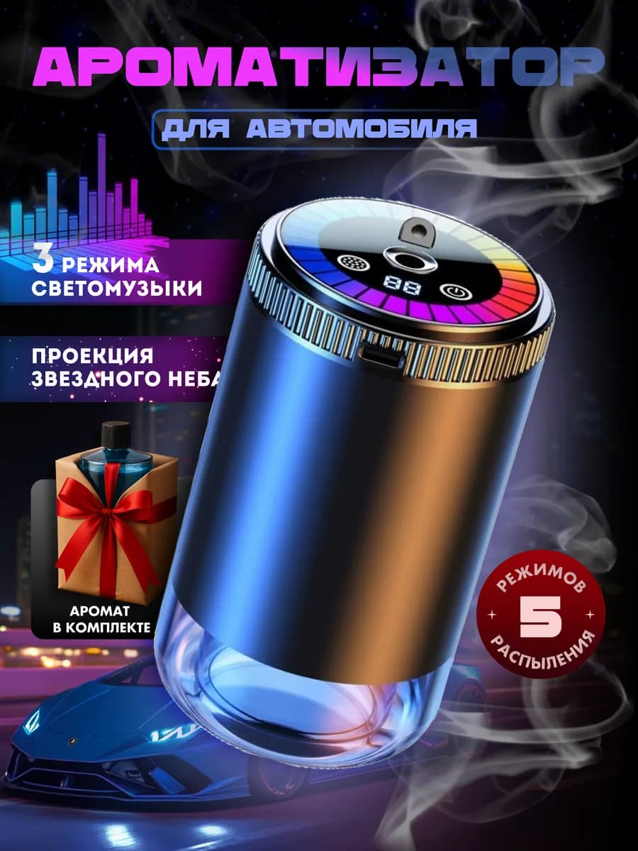 Ароматизатор в машину автопарфюм автоматический