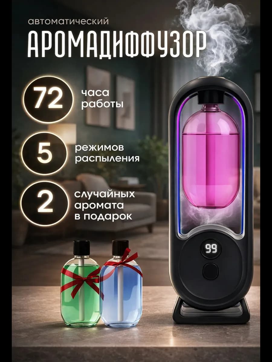 Освежитель воздуха автоматический аромадиффузор для дома