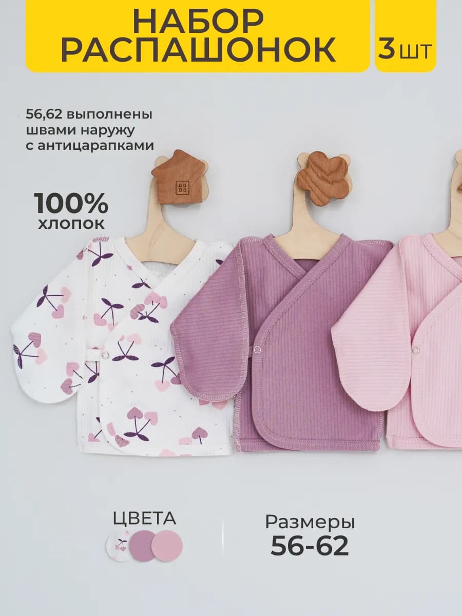 Распашонки для новорожденных