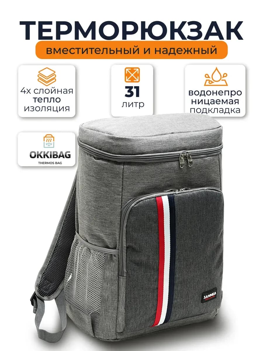 Терморюкзак сумка холодильник термосумка