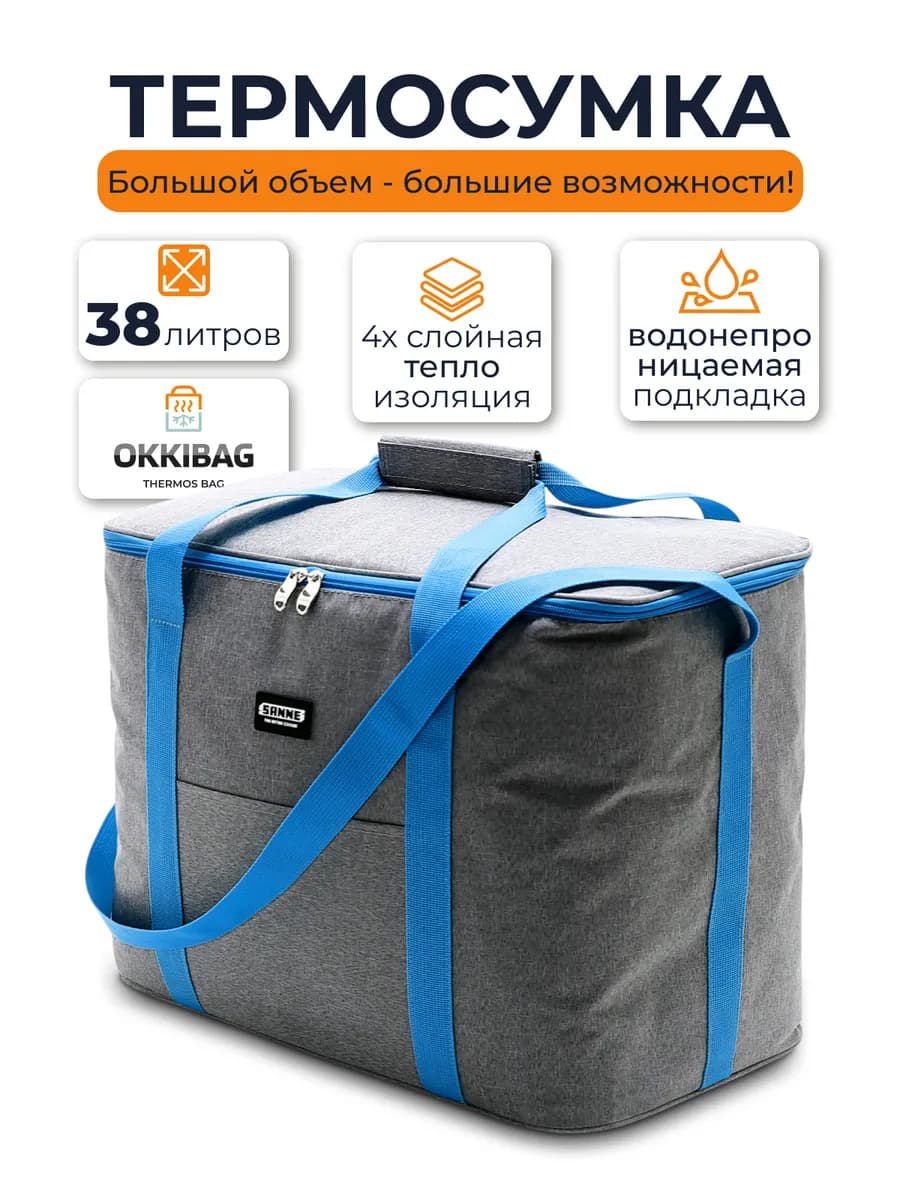 Сумка холодильник термосумка