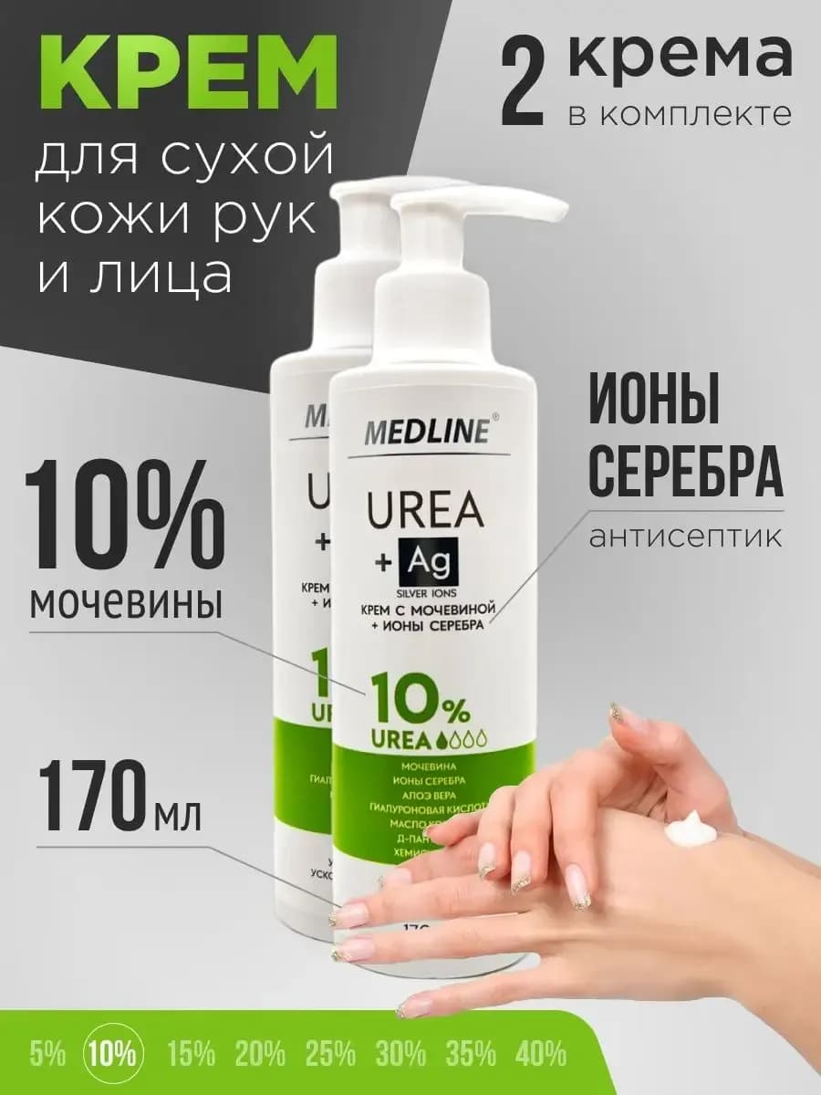Крем с мочевиной 10% для рук и тела