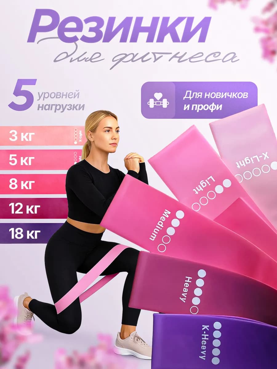 Фитнес резинки