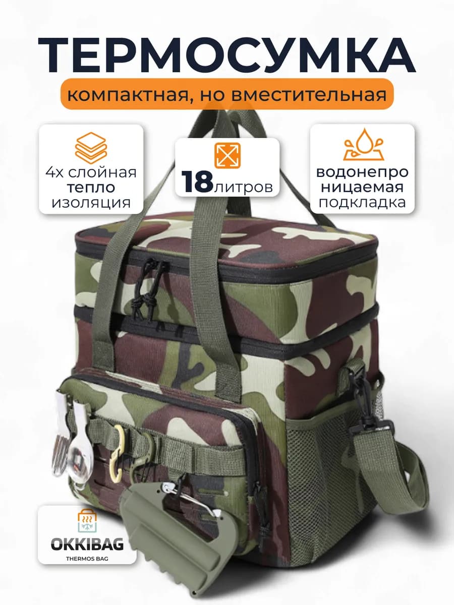 Сумка холодильник термосумка