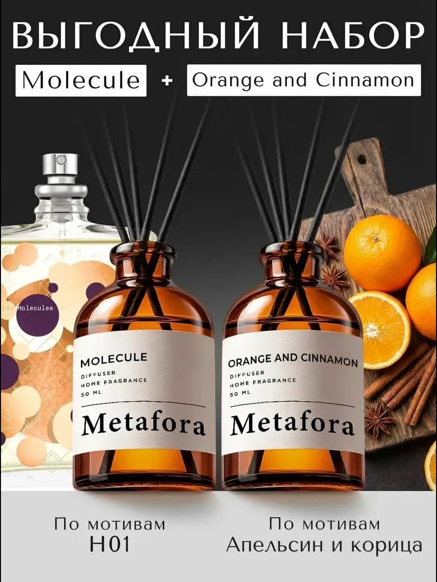 Диффузор для дома - набор ароматизаторов парфюмированный