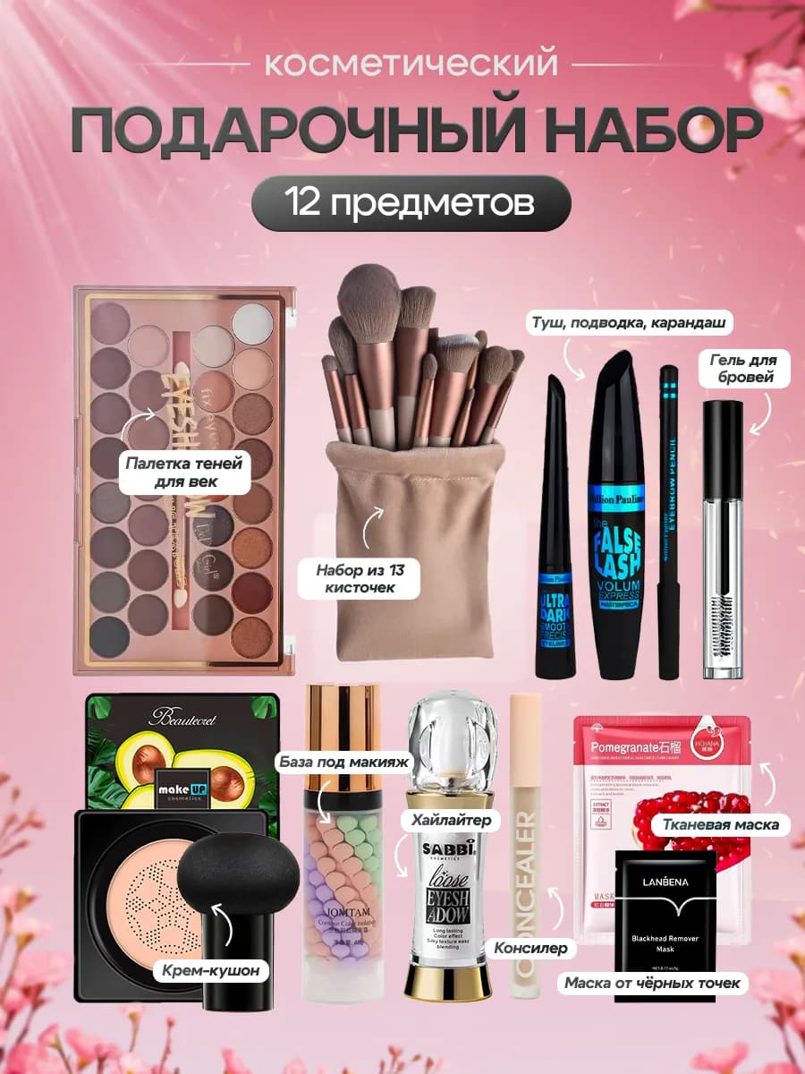 Бьюти бокс подарочный набор косметики для тела