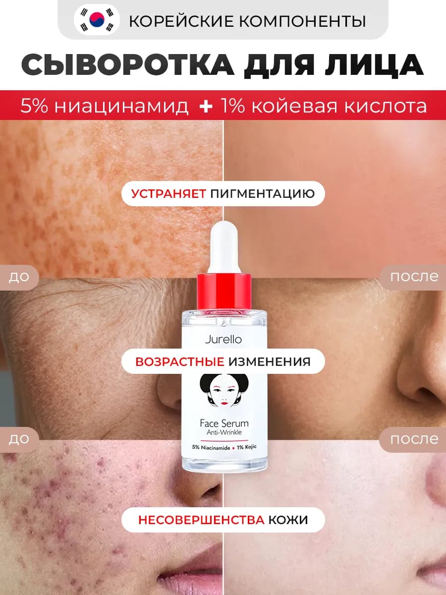 Сыворотка для лица с ниацинамидом