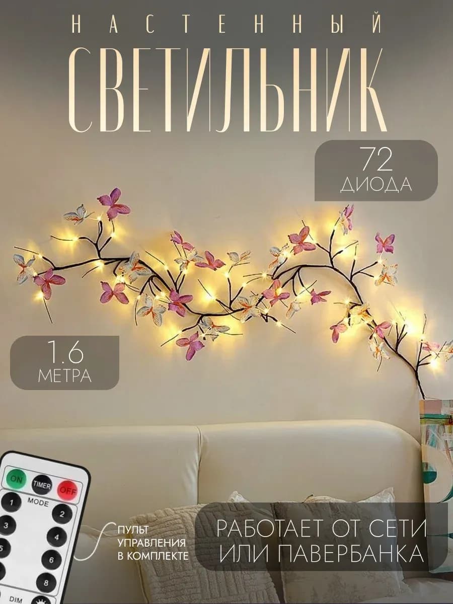 Светильник настенный Pinterest