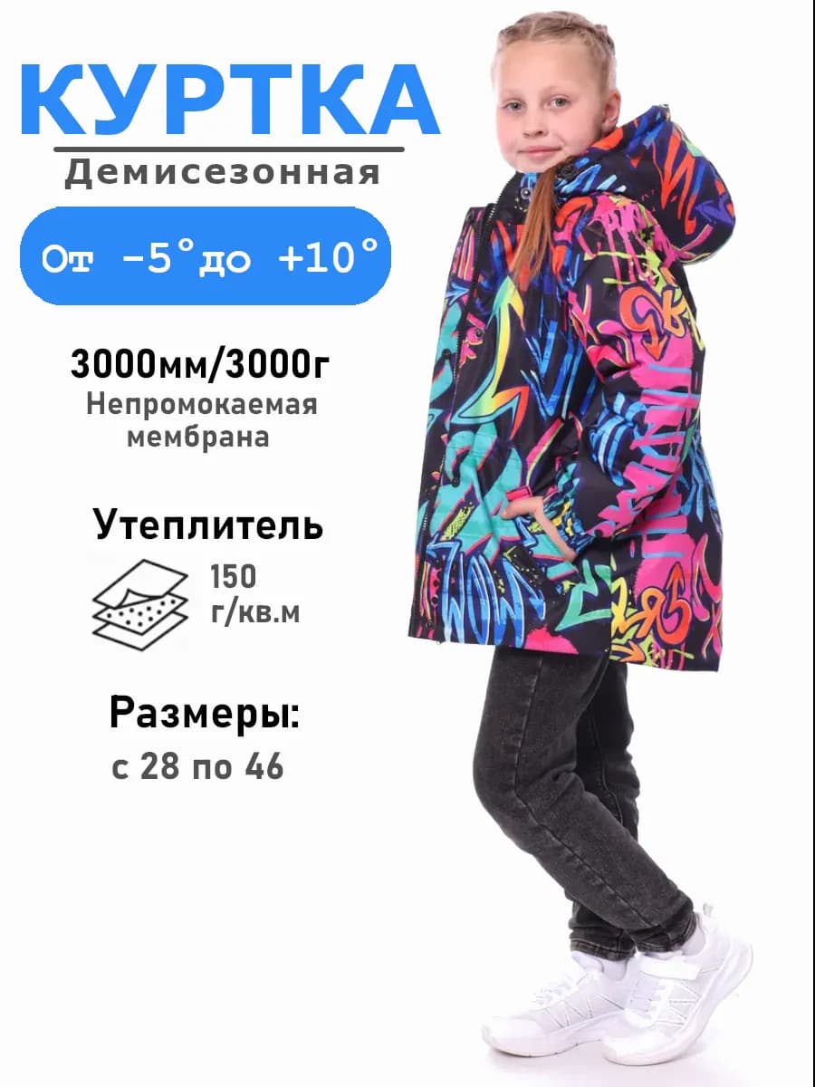 Детская куртка деми