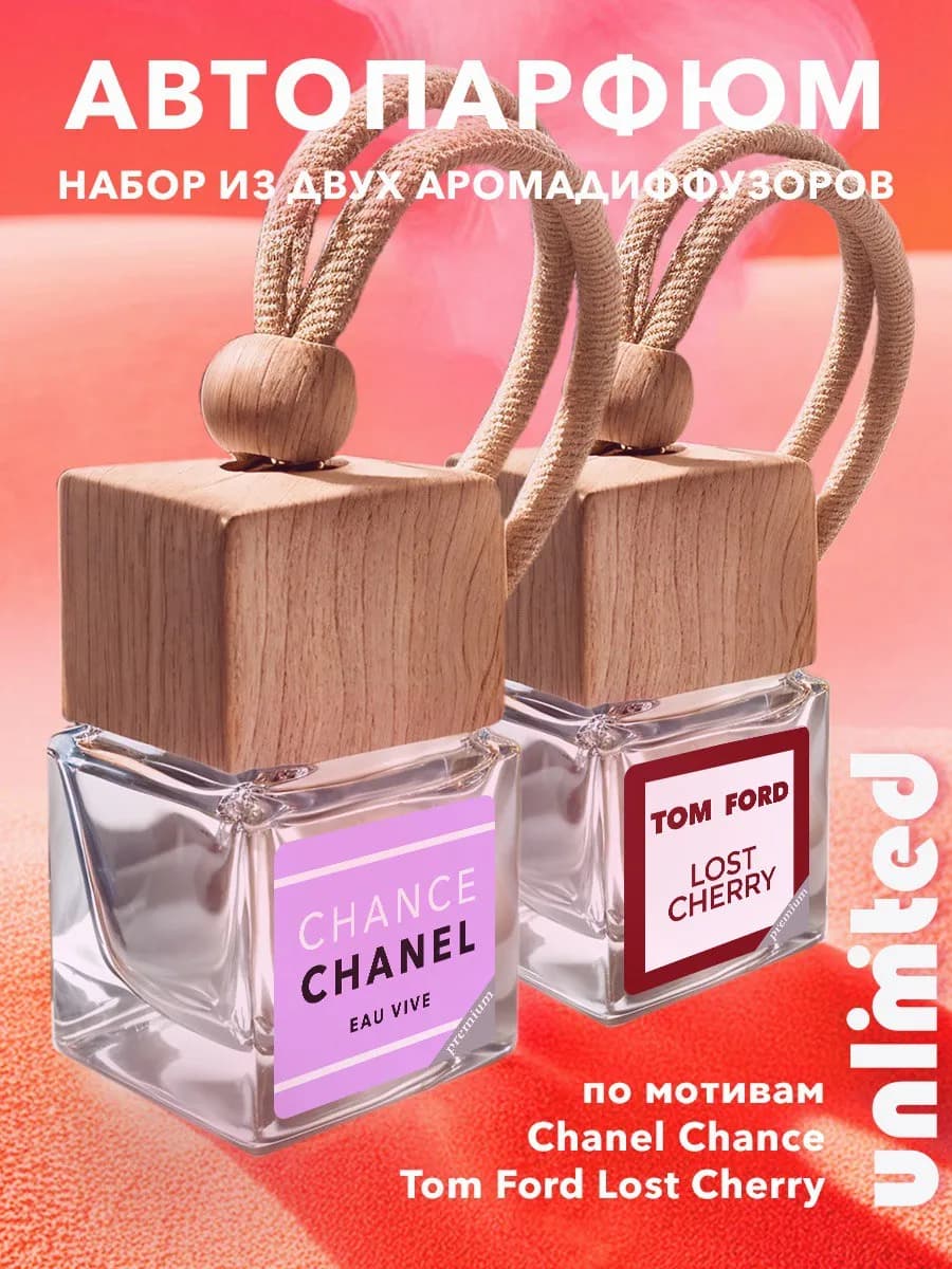 Ароматизатор в Машину - Автопарфюм набор 2 шт
