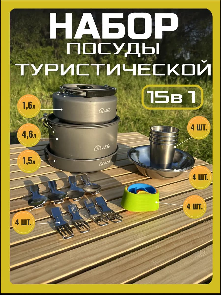 Набор туристической походной посуды