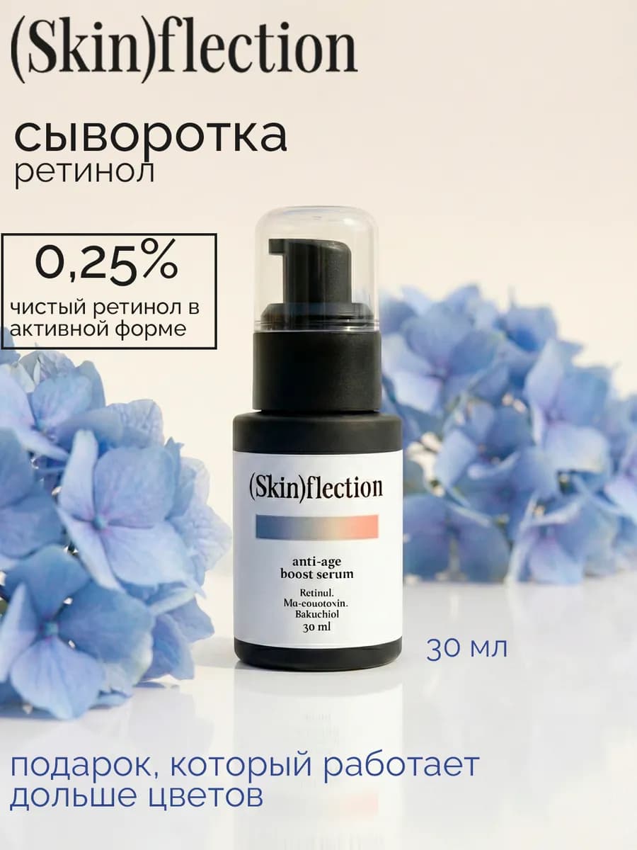 Сыворотка для лица с ретинолом от морщин