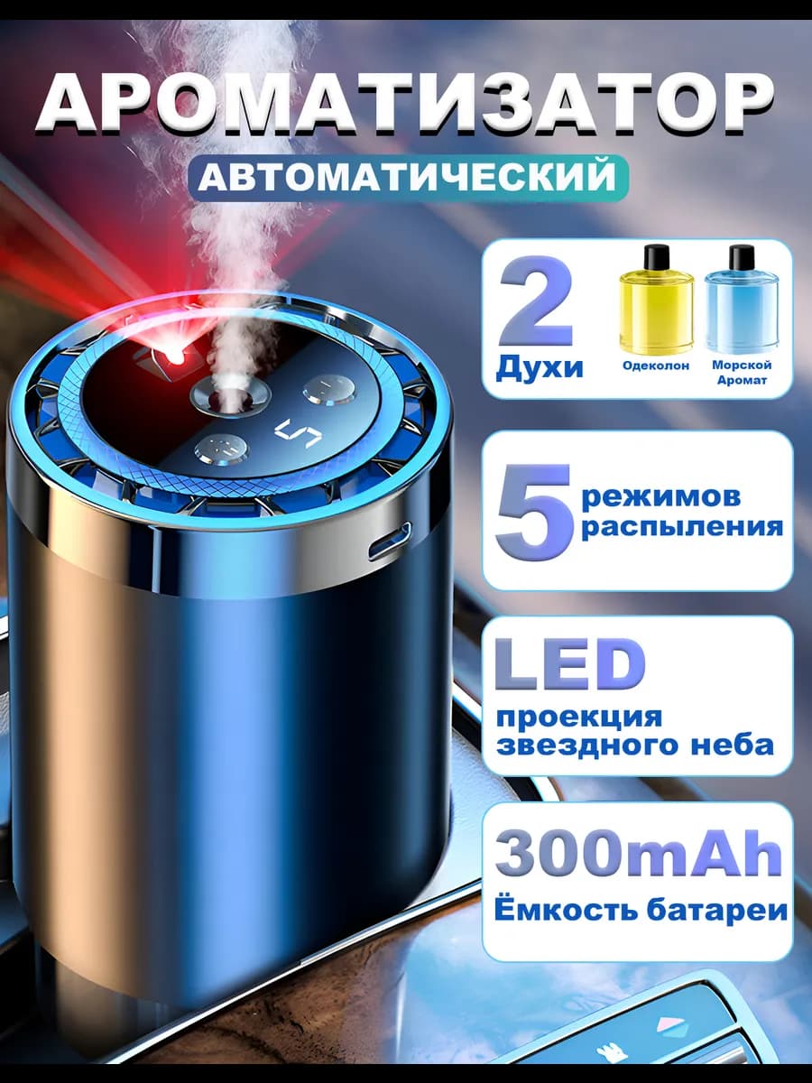 Ароматизатор в машину набор автопарфюм ультразвуковой