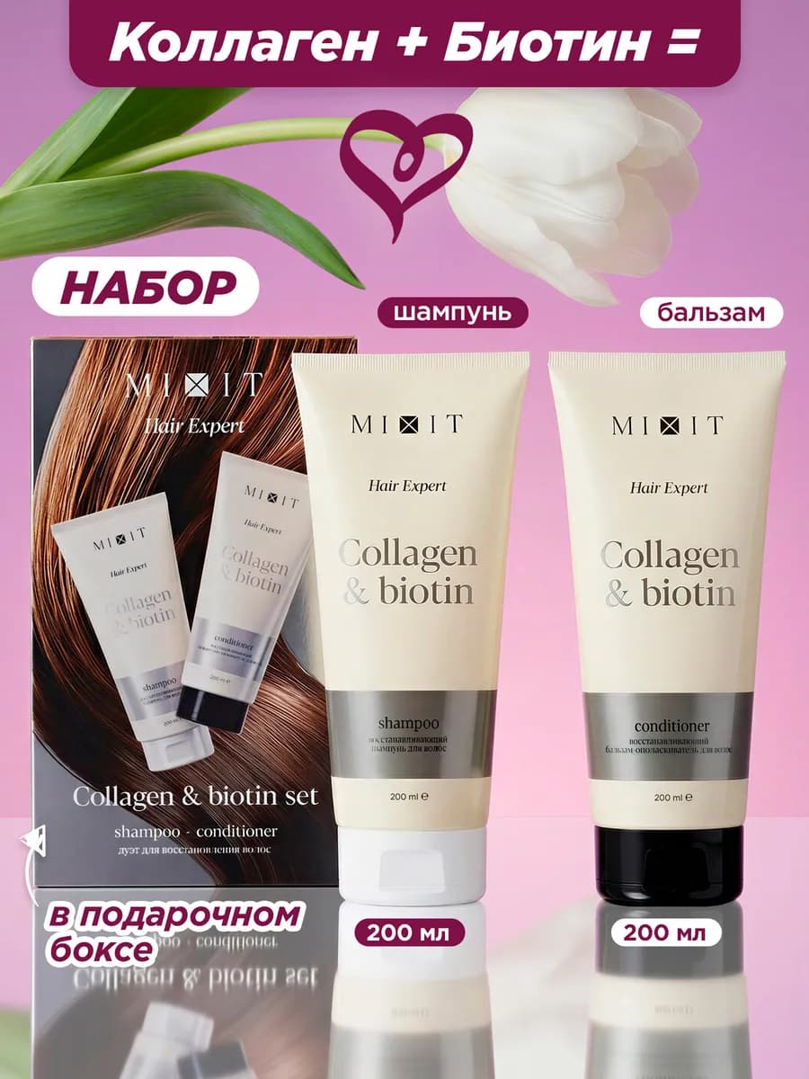 Подарочный набор для восстановления волос