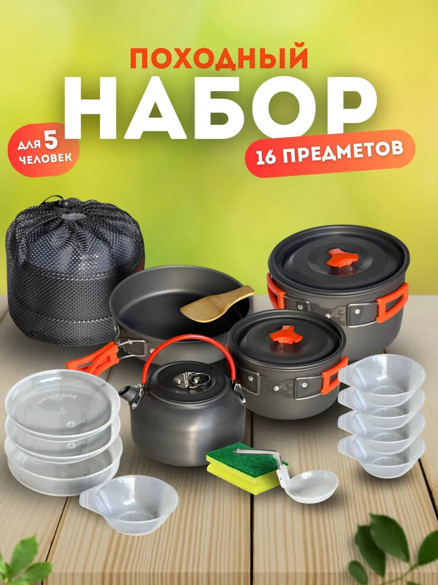 Набор туристической походной посуды