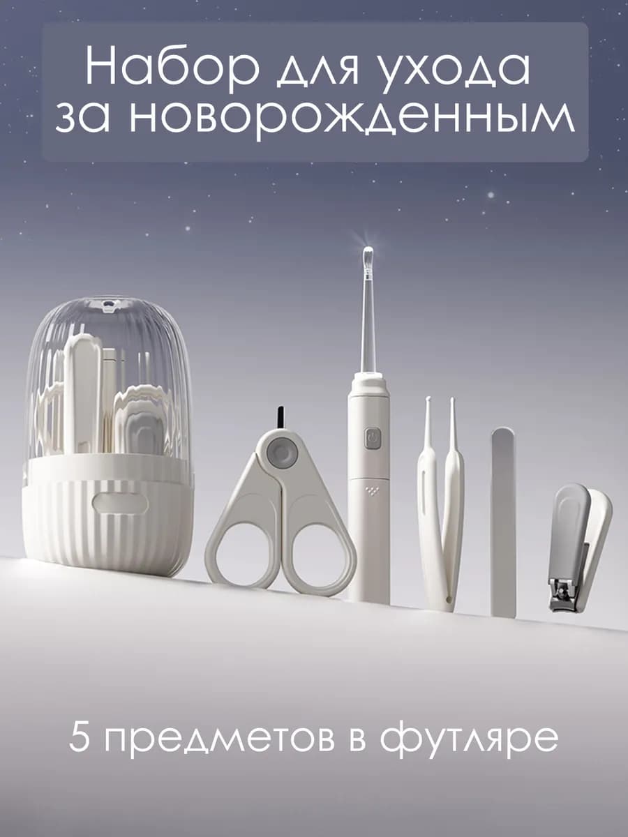 Набор детский для ухода в футляре "Cactus Set" ICB-BG-01