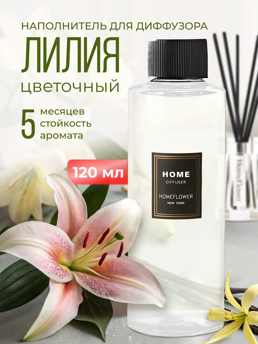 Жидкость для диффузора ароматическая наполнитель рефил