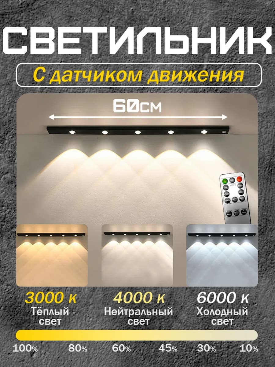 Светильник настенный светодиодный с датчиком движения 60см - фото 1