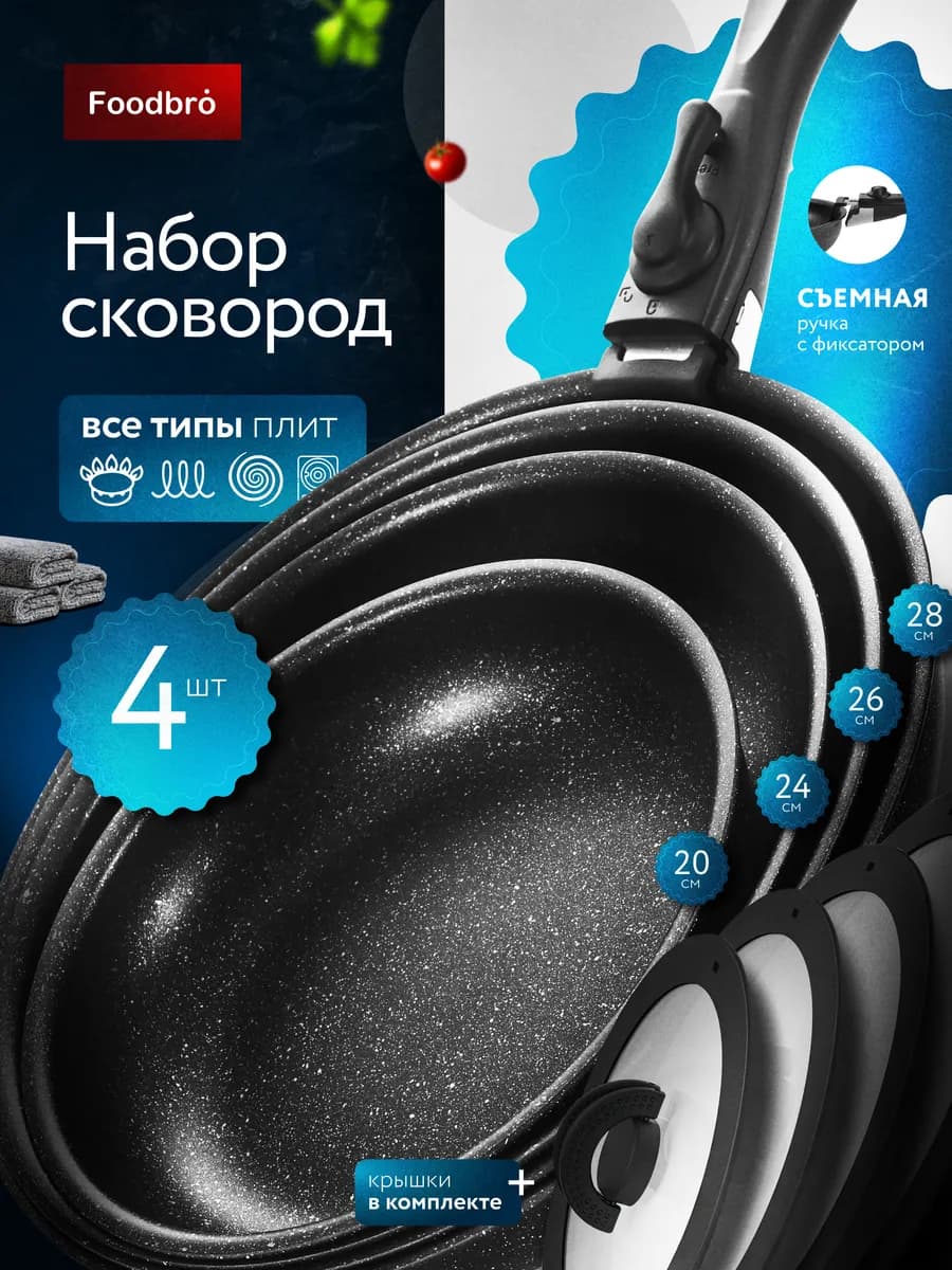 Набор сковородок со съемной ручкой 4 шт