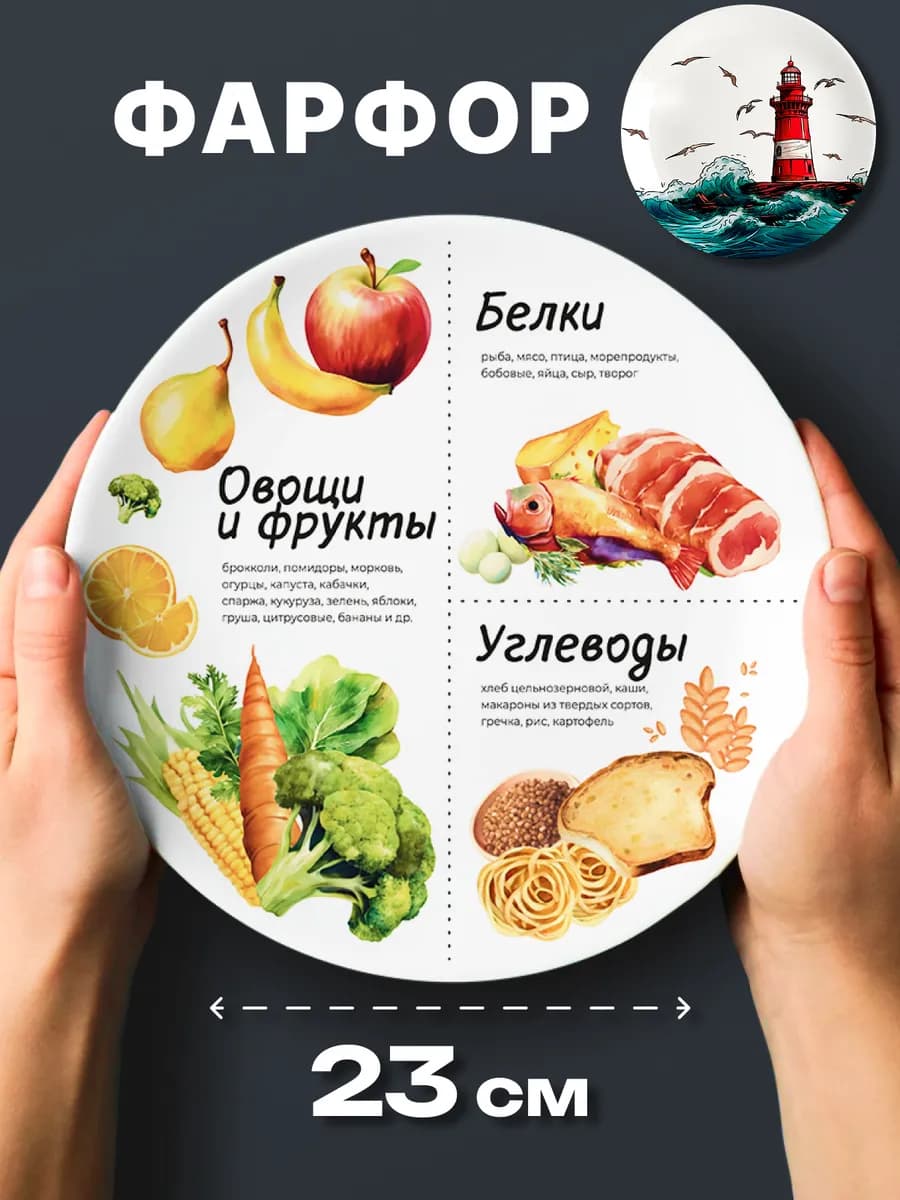 Тарелка для похудения ПП с надписью 23 см подарок Новый год