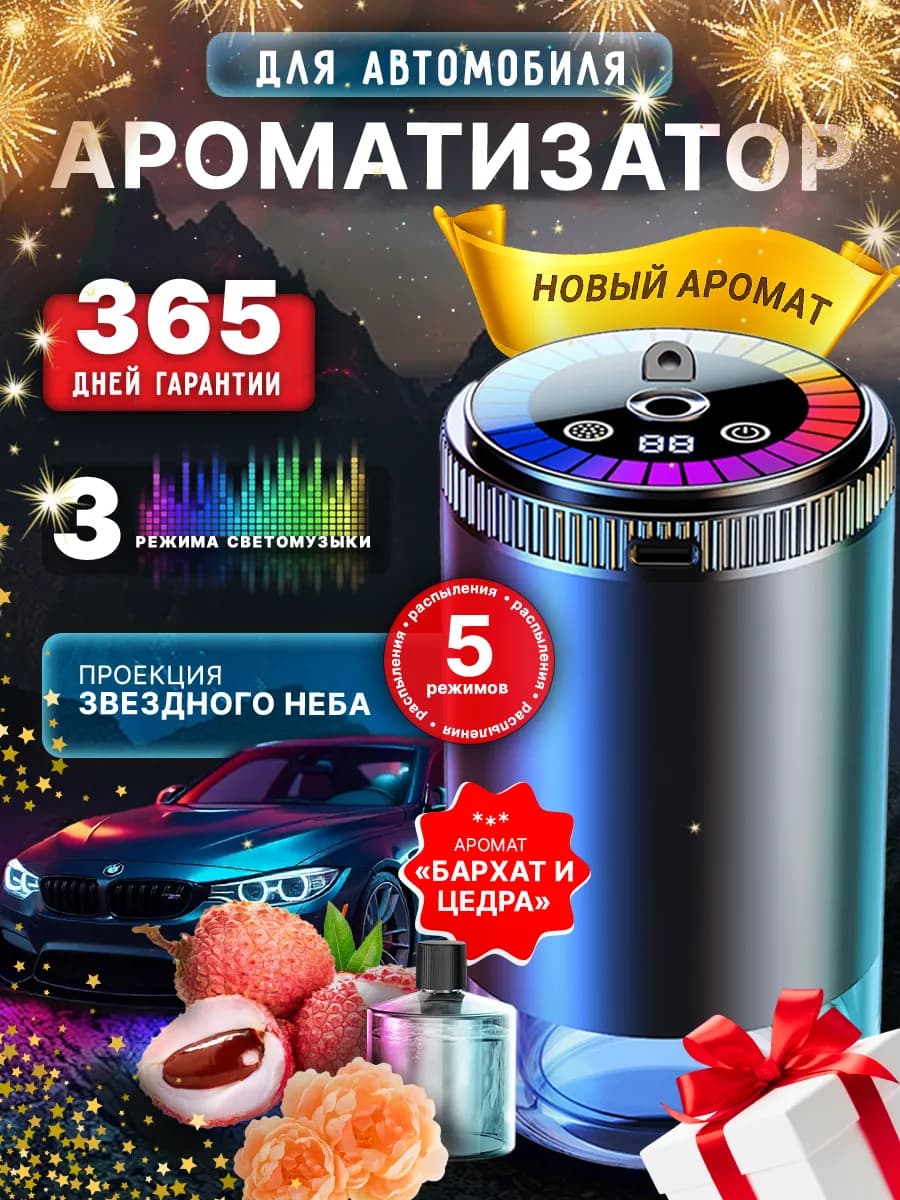 Ароматизатор в машину автоматический автопарфюм