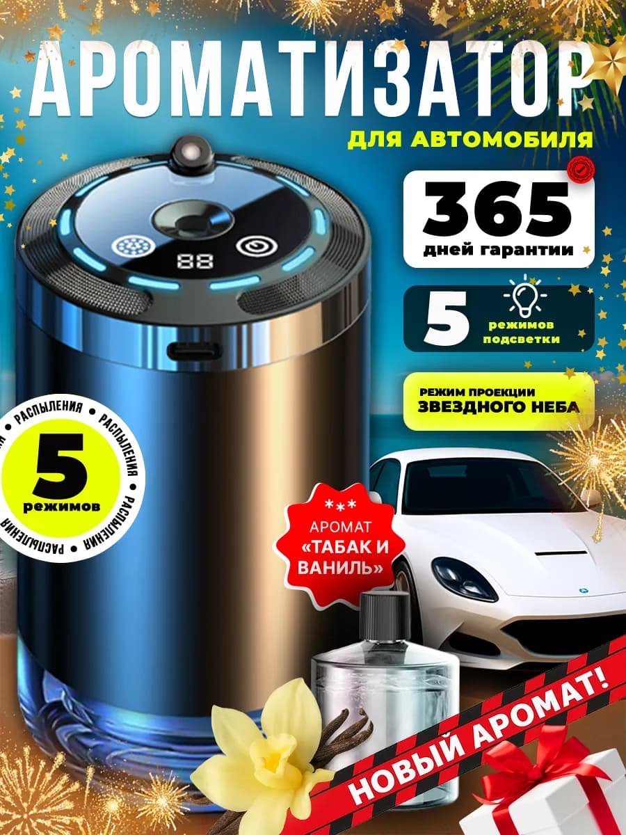 Ароматизатор в машину автоматический автопарфюм