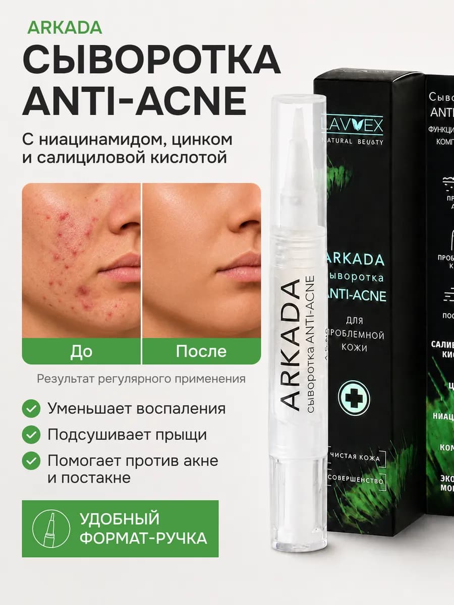 Сыворотка от прыщей для лица и тела с ниацинамидом ANTI-ACNE