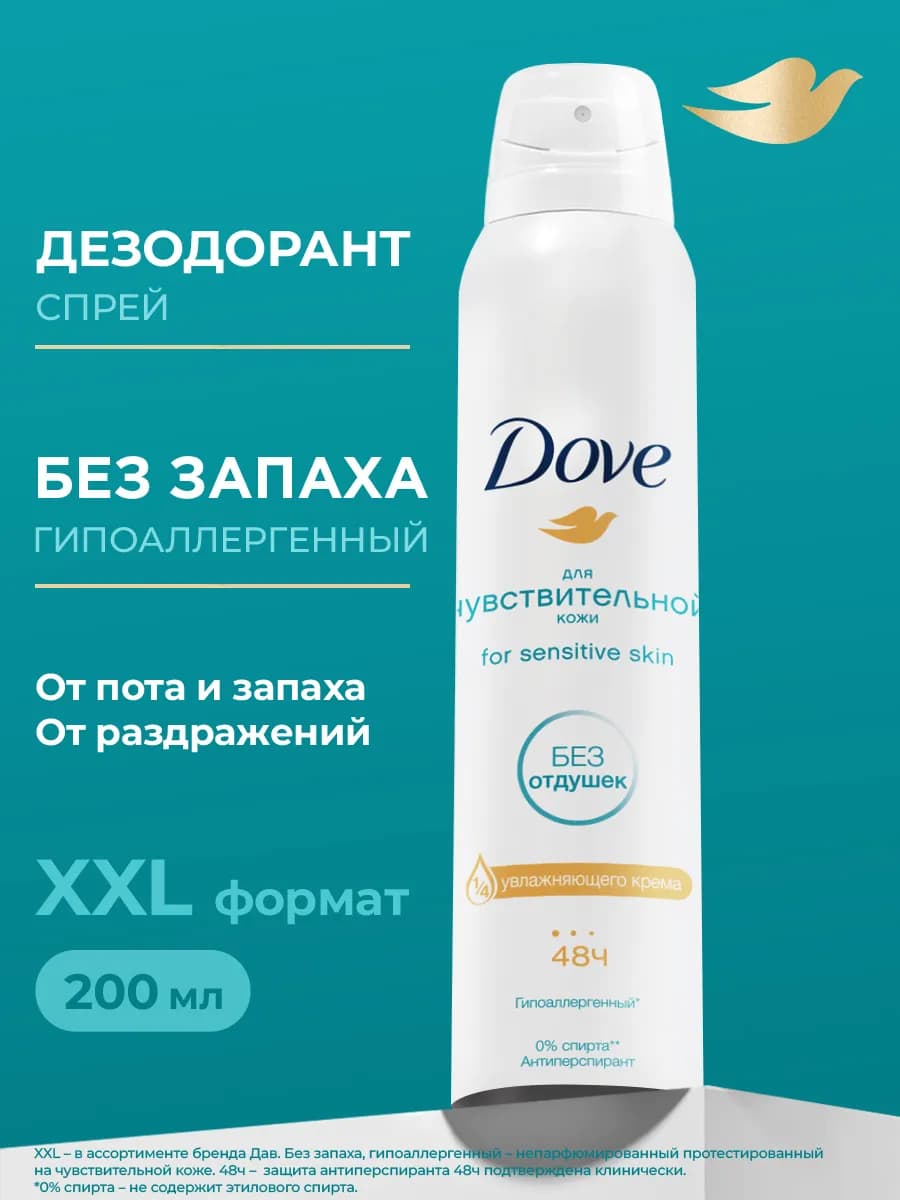 Дезодорант антиперспирант женский спрей от пота и запаха