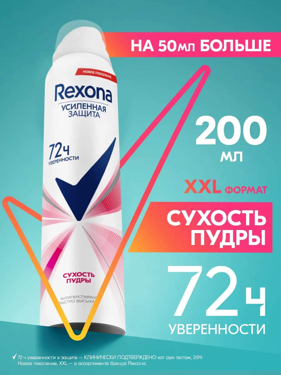 Дезодорант антиперспирант женский спрей от пота и запаха