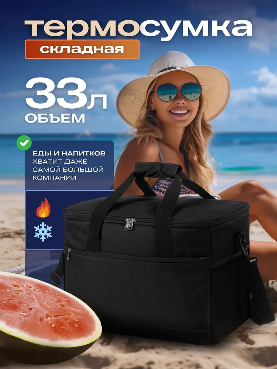 Сумка холодильник термосумка