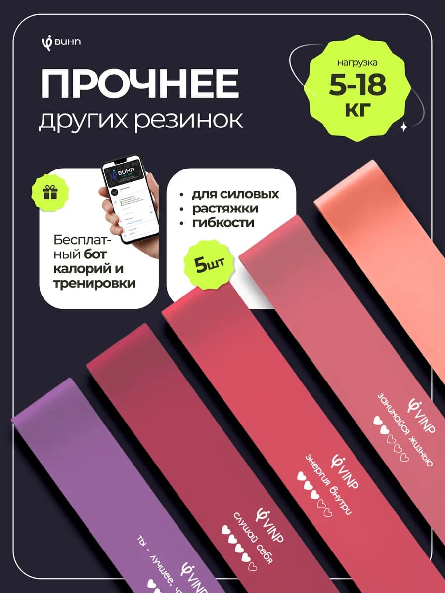 Резинки для фитнеса латексные