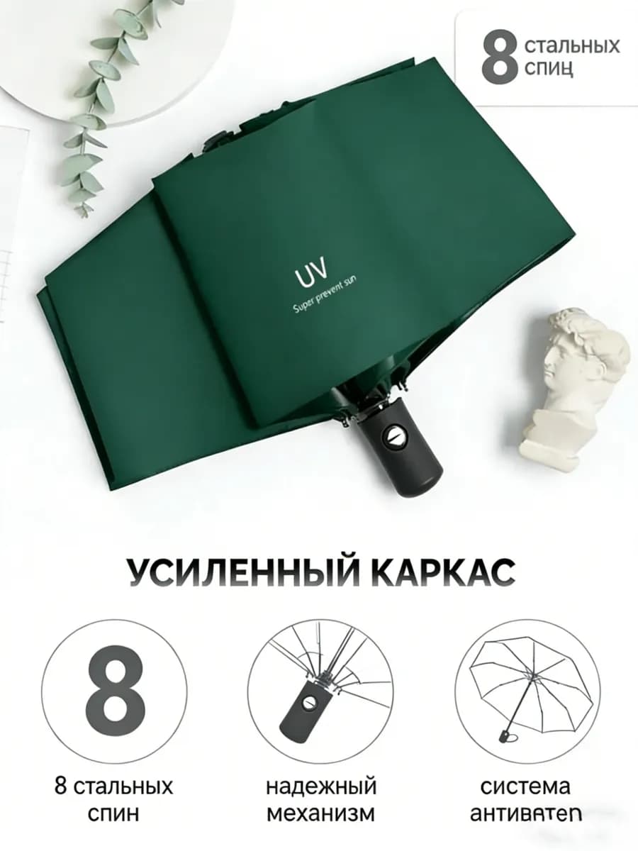 Зонт автомат антиветер компактный от солнца 8 спицами