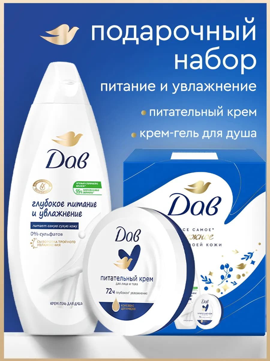 Подарочный набор для женщин гель для душа и крем для тела